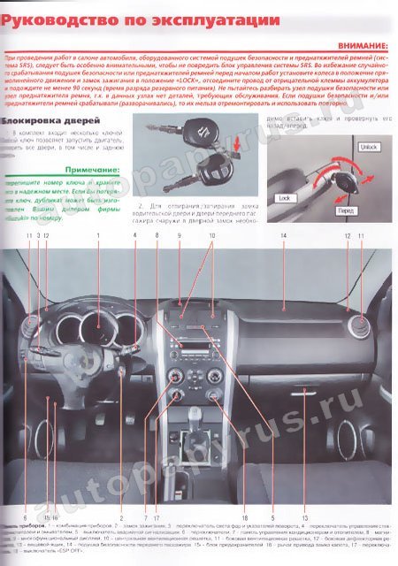 Комплект литературы по ремонту и обслуживанию Suzuki Grand Vitara с 2005 года выпуска