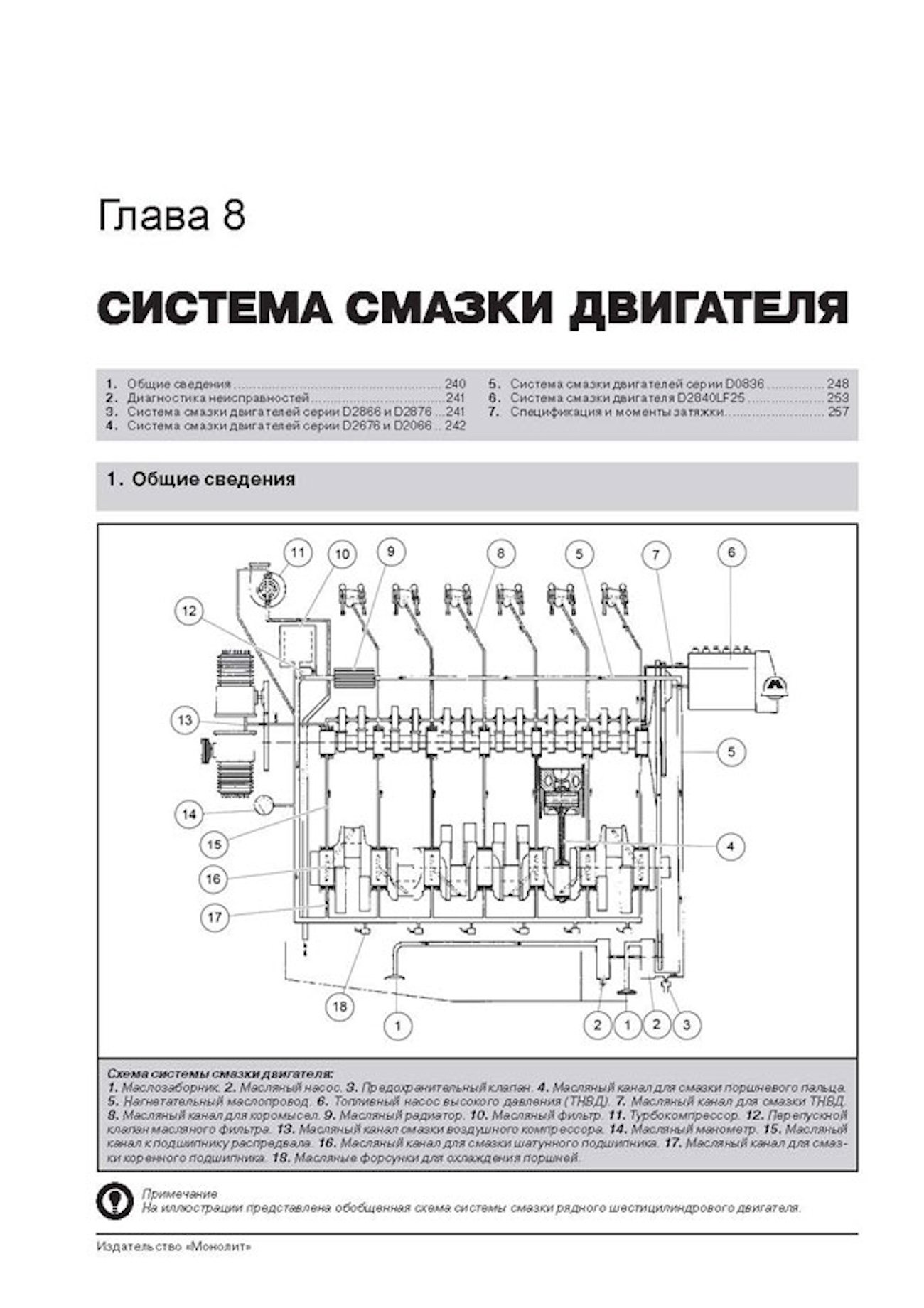 Комплект профессиональной литературы по ремонту и обслуживанию MAN TGA с 2000 года выпуска