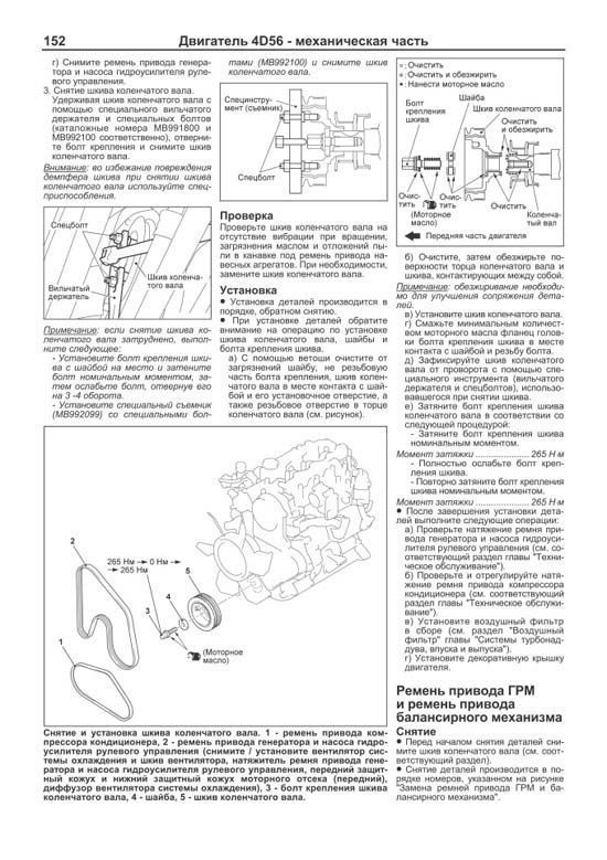 Комплект литературы по обслуживанию и ремонту Mitsubishi Pajero Sport с 2008 года выпуска