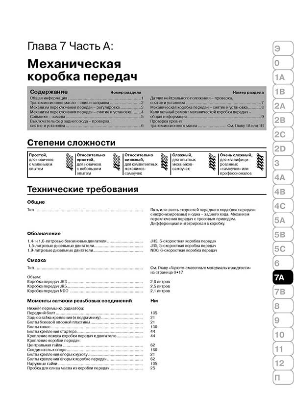 Комплект литературы по ремонту и обслуживанию Renault Scenic с 2003 года выпуска