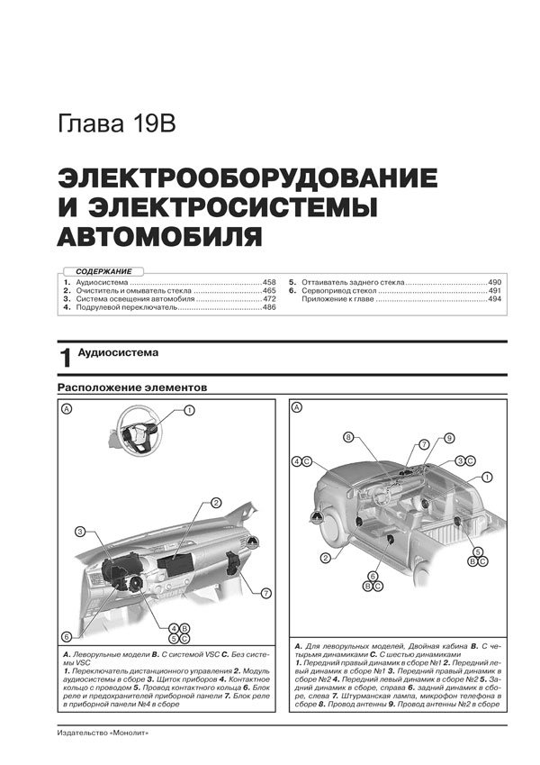 Комплект литературы по ремонту и обслуживанию Toyota Hilux с 2015 года выпуска