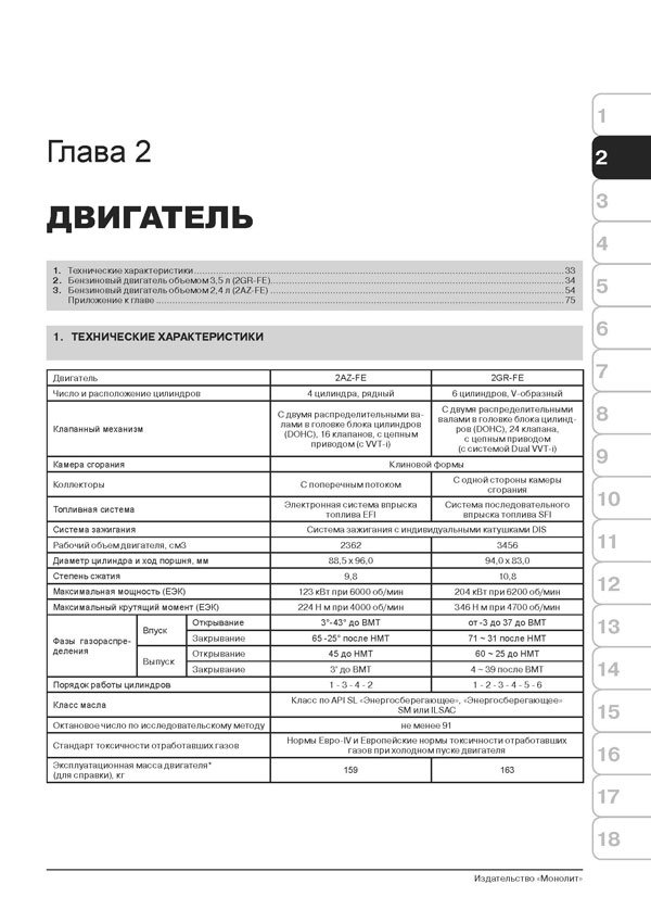 Комплект литературы по ремонту и обслуживанию Toyota Camry с 2006 года выпуска