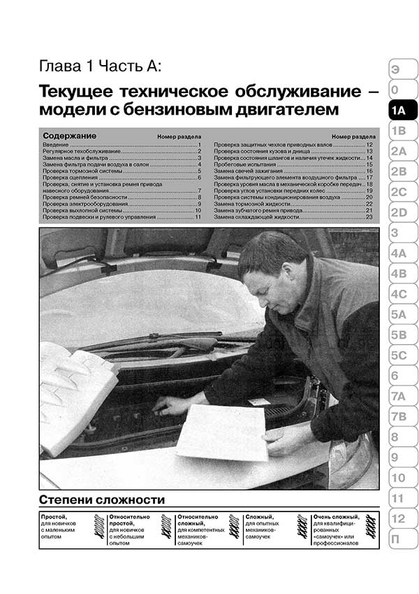 Комплект литературы по ремонту и обслуживанию Renault Scenic с 2003 года выпуска