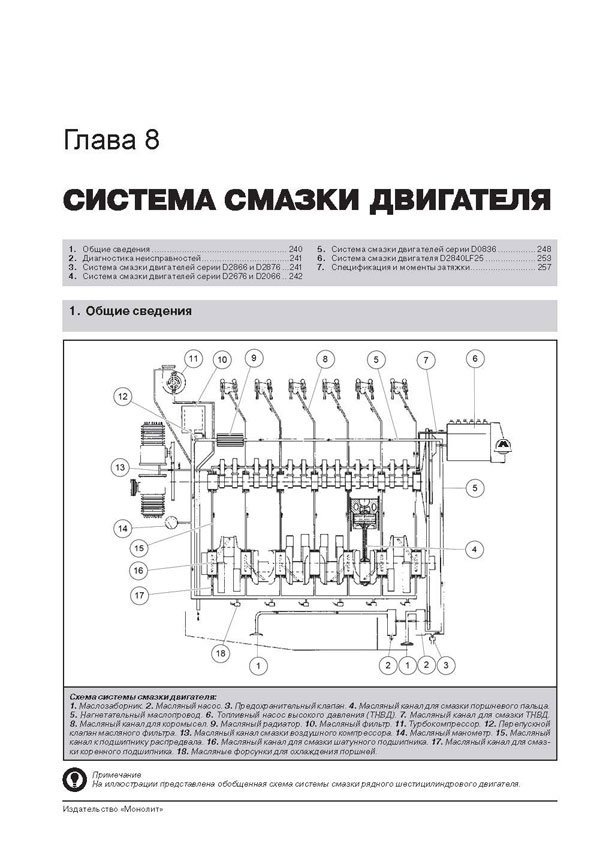 Книга: MAN TGA (д) с 2000 г.в. рем., экспл., то + каталог деталей | Монолит