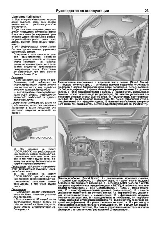 Комплект литературы по ремонту и обслуживанию Hyundai H1 / Grand Starex с 2007 года выпуска