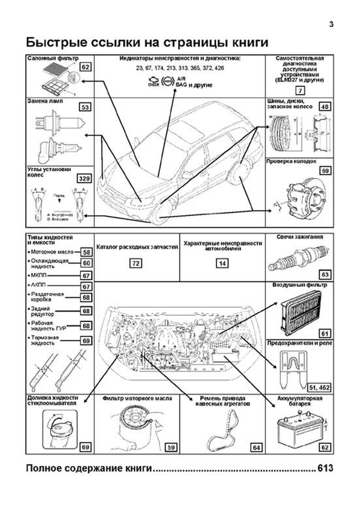 Книга: HYUNDAI SANTA FE (б , д) 2006-2009 г.в., рем., экспл., то, сер.ПРОФ. | Легион-Aвтодата