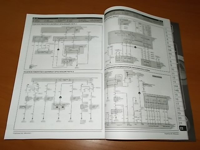 Комплект литературы по ремонту и обслуживанию Hyundai H1 / Grand Starex с 2007 года выпуска