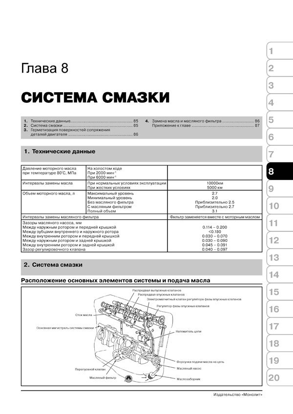 Комплект литературы по ремонту и обслуживанию Nissan Almera Classic