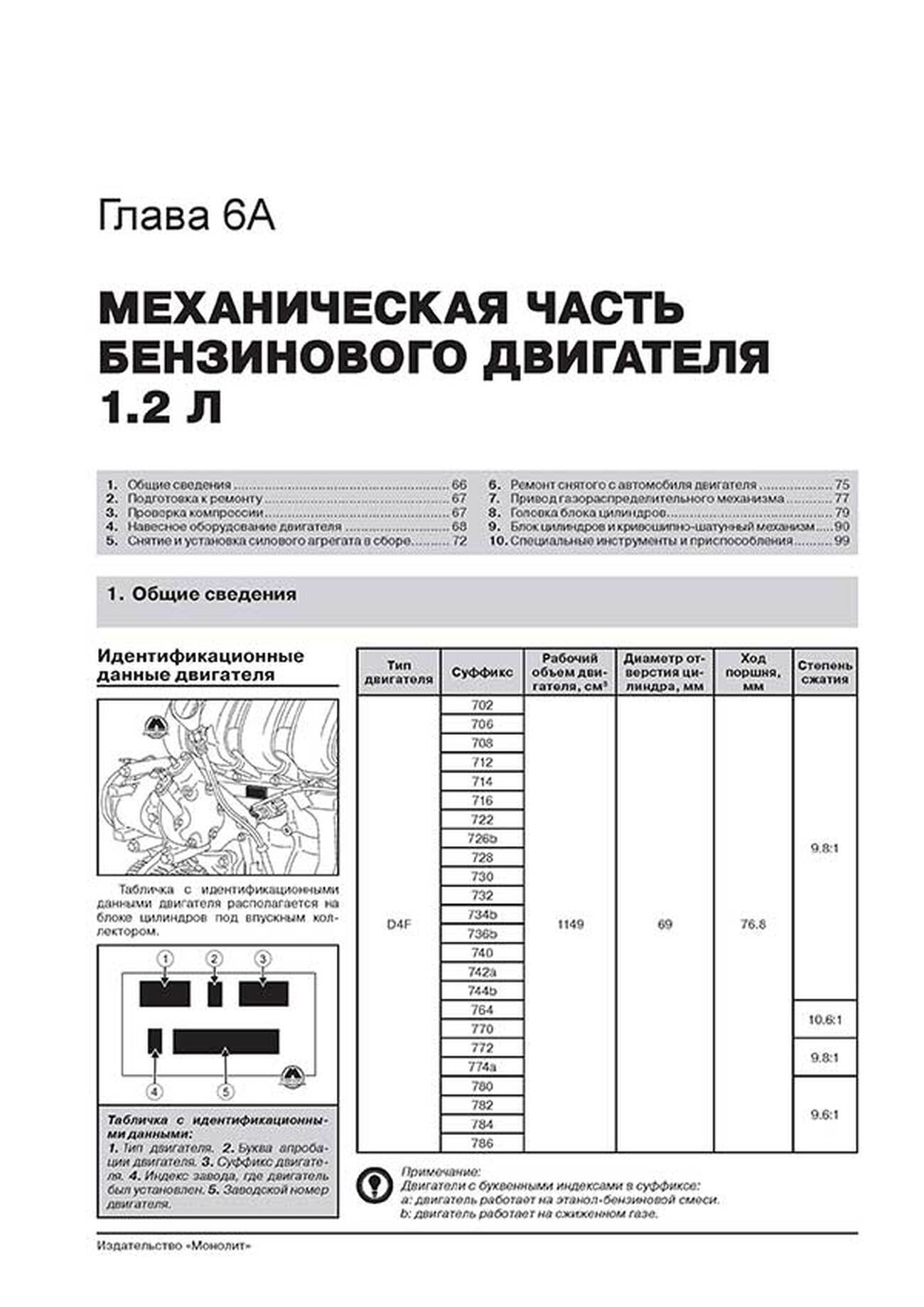 Книга: RENAULT SANDERO / DACIA SANDERO / SANDERO STEPWAY (б , д) с 2012 г.в., рем., экспл., то, сер. ЗС | Монолит