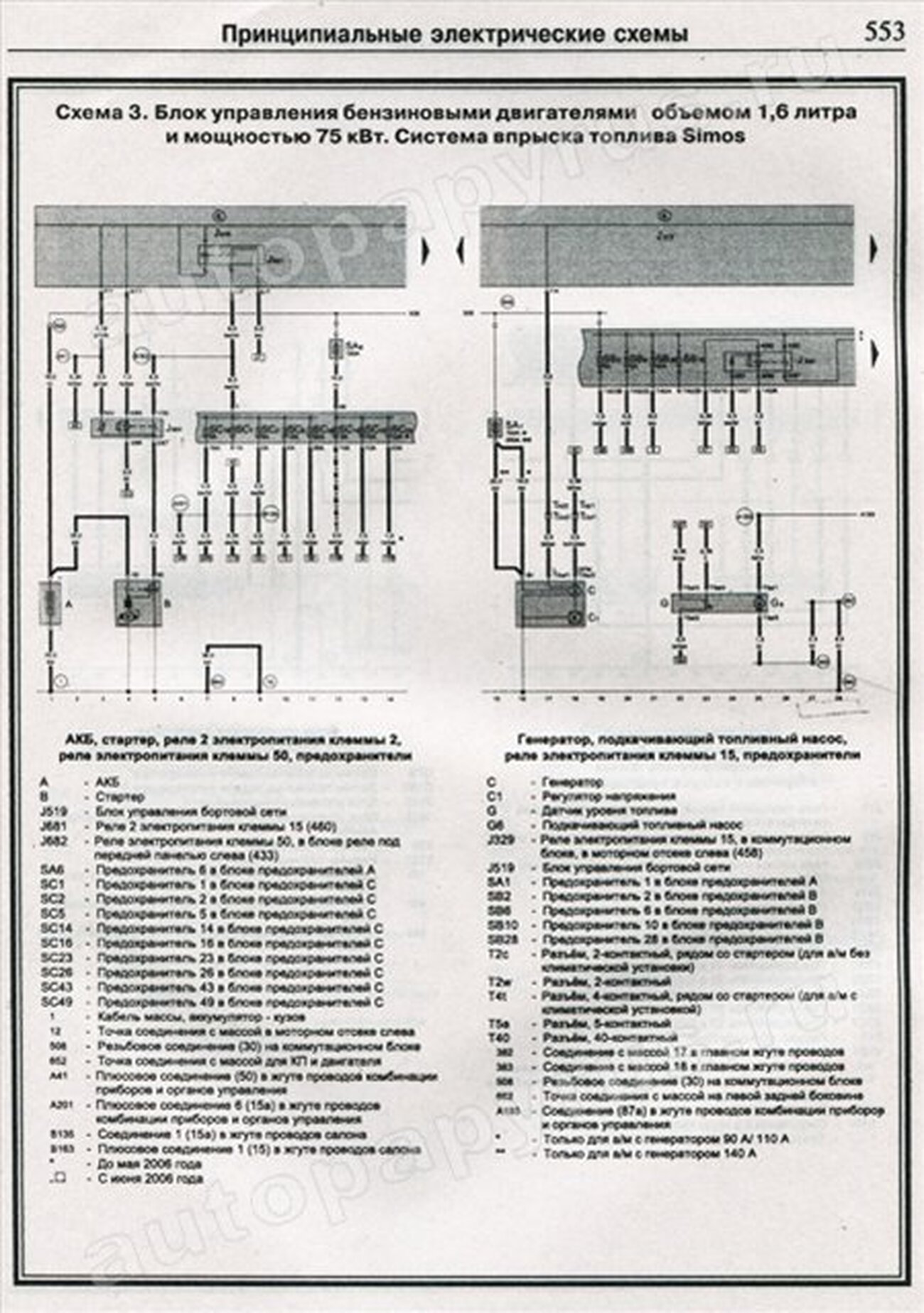 Книга: VOLKSWAGEN CADDY (б , д) с 2003 г.в., рем., экспл., то | Чижовка