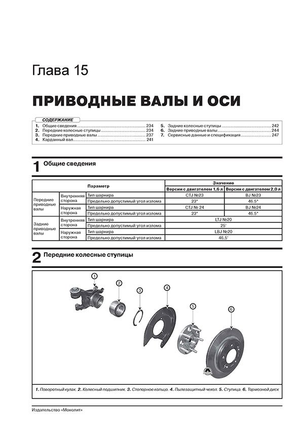 Книга: HYUNDAI CRETA / ix25 (б , д) с 2015 г.в. рем., экспл., то, сер. ЗС | Монолит