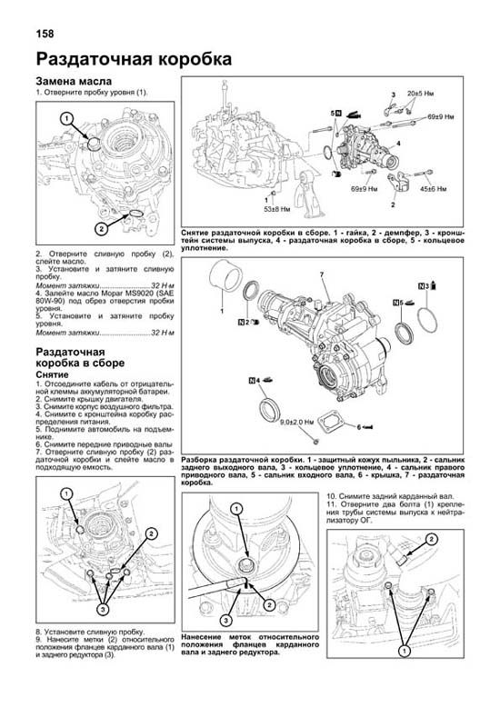 Комплект литературы по ремонту и обслуживанию Dodge Caliber с 2006 года выпуска