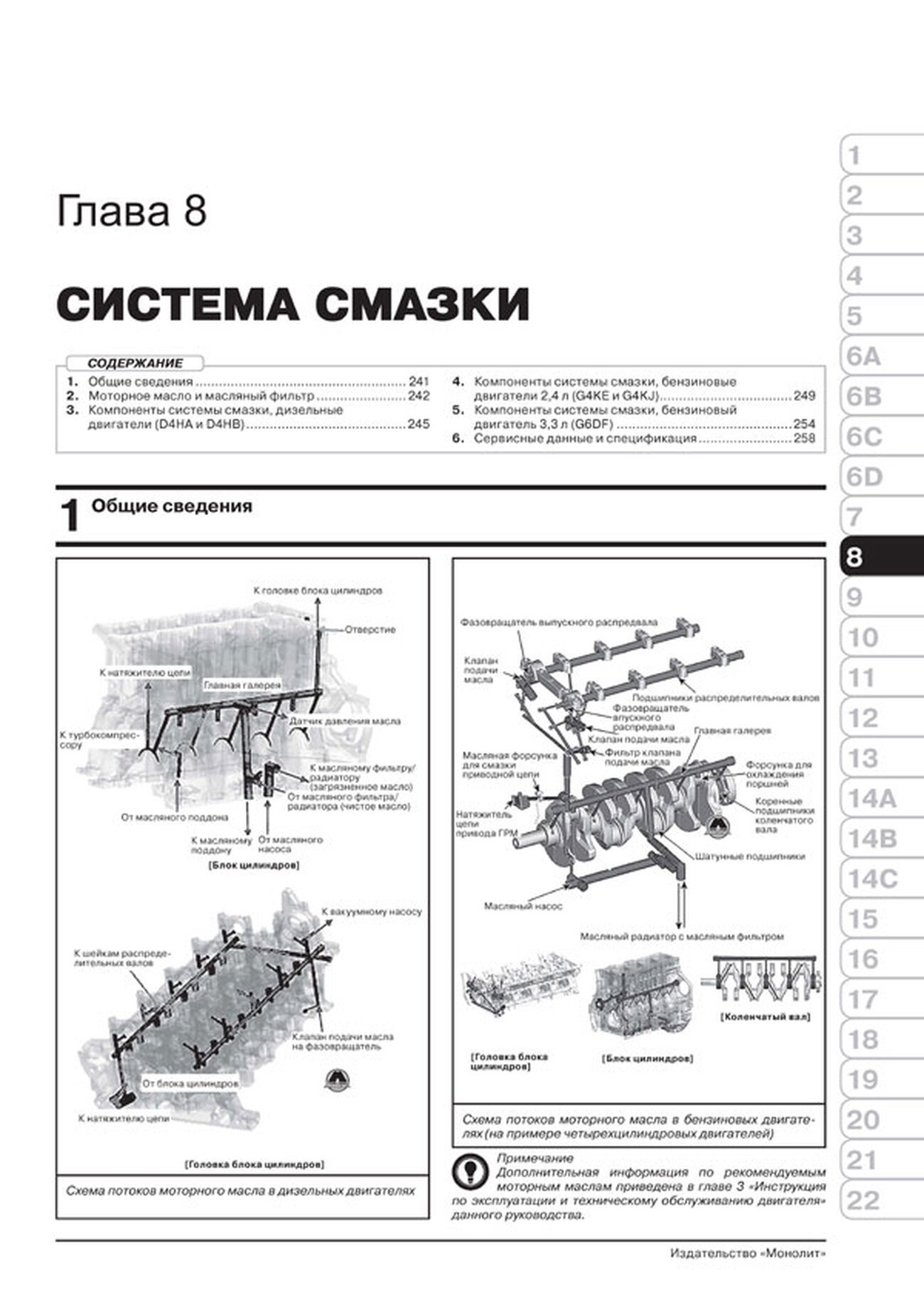 Книга: KIA SORENTO PRIME (б , д) с 2015 г.в., рем., экспл., то, сер. ЗС | Монолит