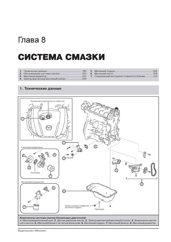 Комплект литературы по ремонту и обслуживанию Mazda 6 с 2012 года выпуска