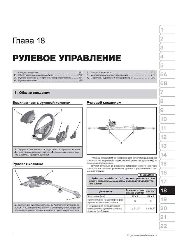 Комплект литературы по ремонту Peugeot 5008 с 2009 года выпуска