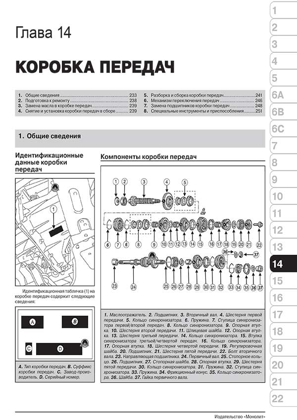 Книга: RENAULT (DACIA) DOKKER / DOKKER VAN / DOKKER PICK-UP (б , д) с 2012 г.в., рем., экспл., то, сер. ЗС | Монолит