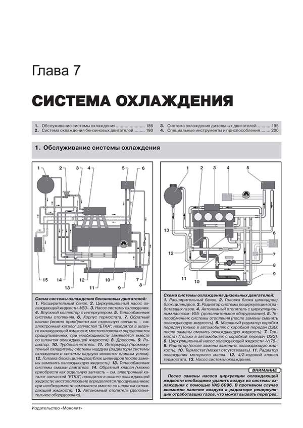 Комплект литературы по ремонту и обслуживанию Volkswagen Touran / Cross Touran с 2010 года выпуска