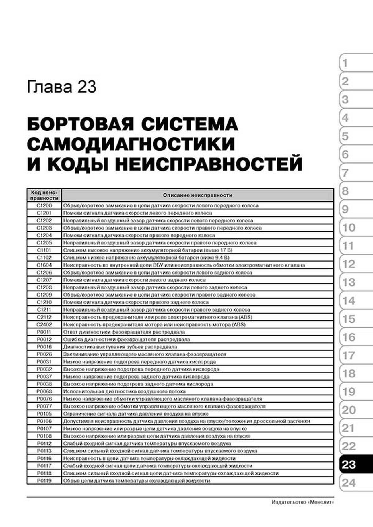 Книга: LIFAN X60 (б) с 2011 г.в. рем., экспл., то. сер. ЗС | Монолит