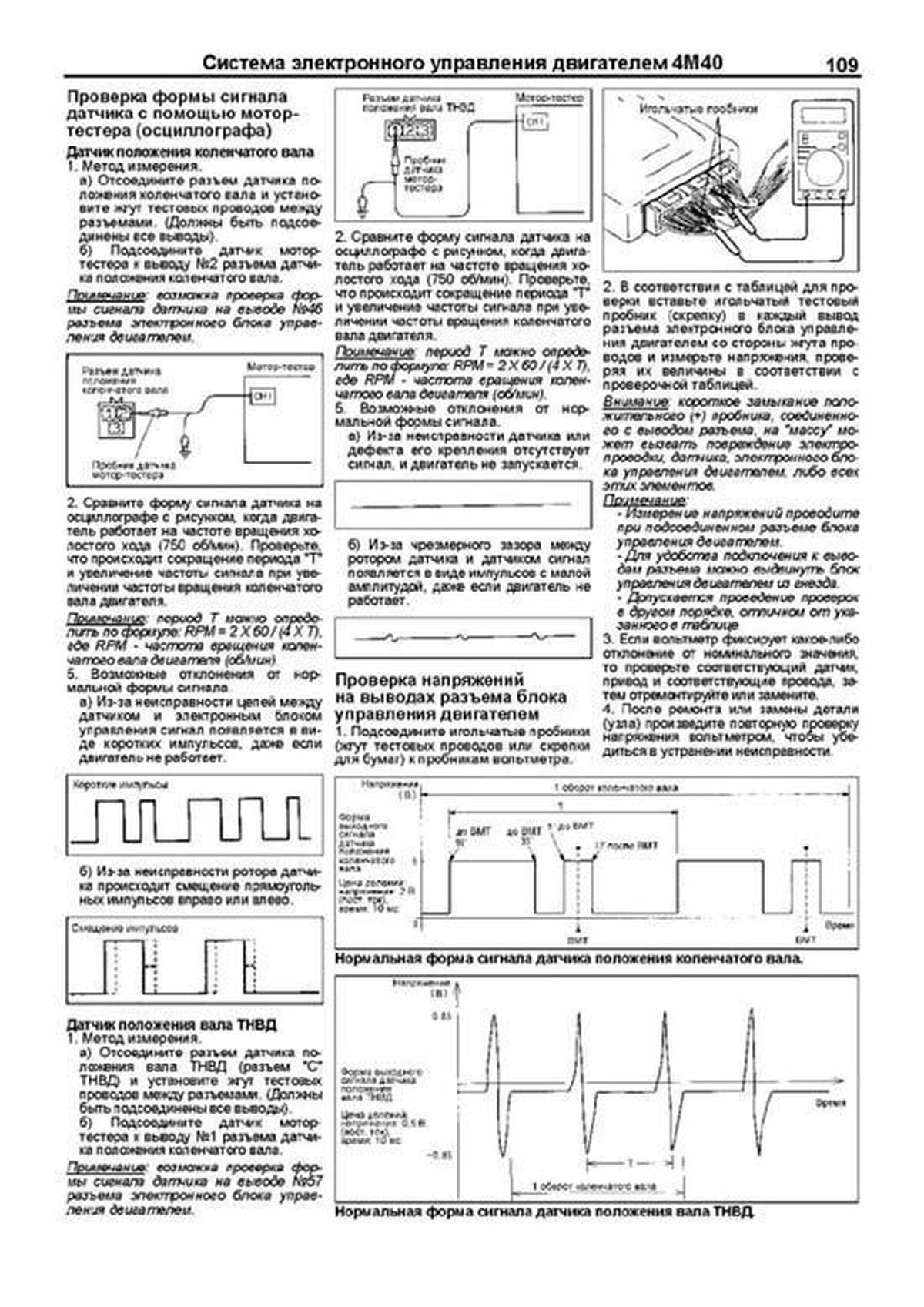 Книга: Двигатели MITSUBISHI 4M40 / 4D56 | Легион-Aвтодата
