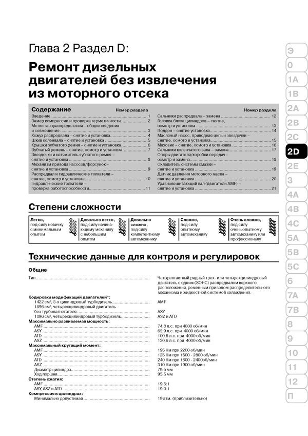 Комплект литературы по ремонту и обслуживанию Шкода Фабия первого поколения