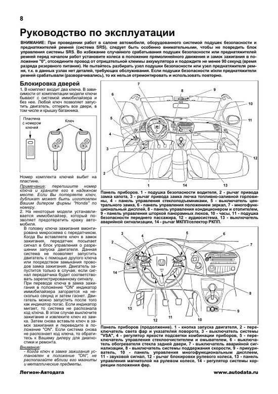 Комплект литературы по ремонту и обслуживанию Honda Civic 5D с 2006 года выпуска