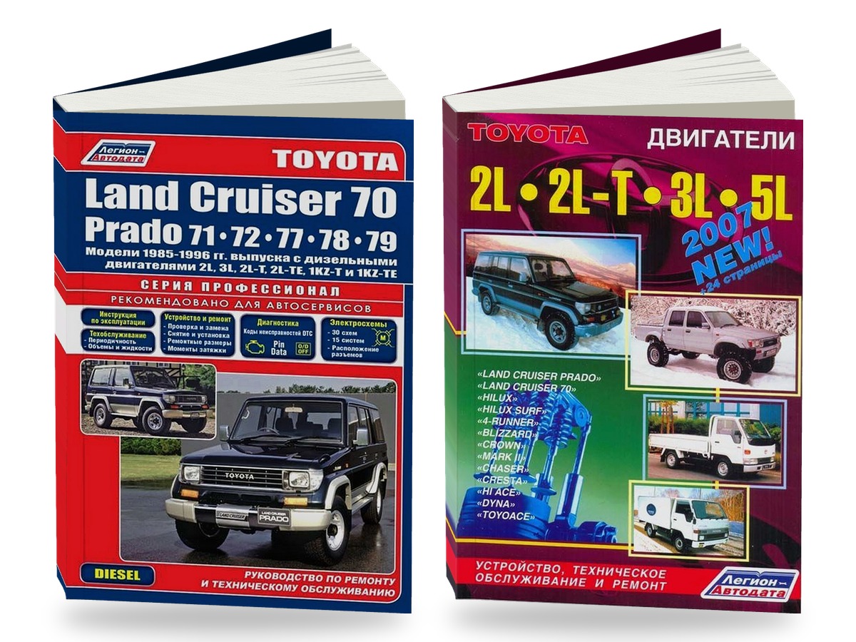 Комплект литературы по ремонту и обслуживанию Toyota Land Cruiser 70 1985-1996 года выпуска