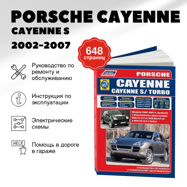 9 PORSCHE CAYENNE / CAYENNE S / CAYENNE TURBO бензин 2002-2007 г.в. - подробное руководство по техническому обслуживанию и ремонту, инструкция по эксплуатации, электрические схемы  | Легион-Aвтодата