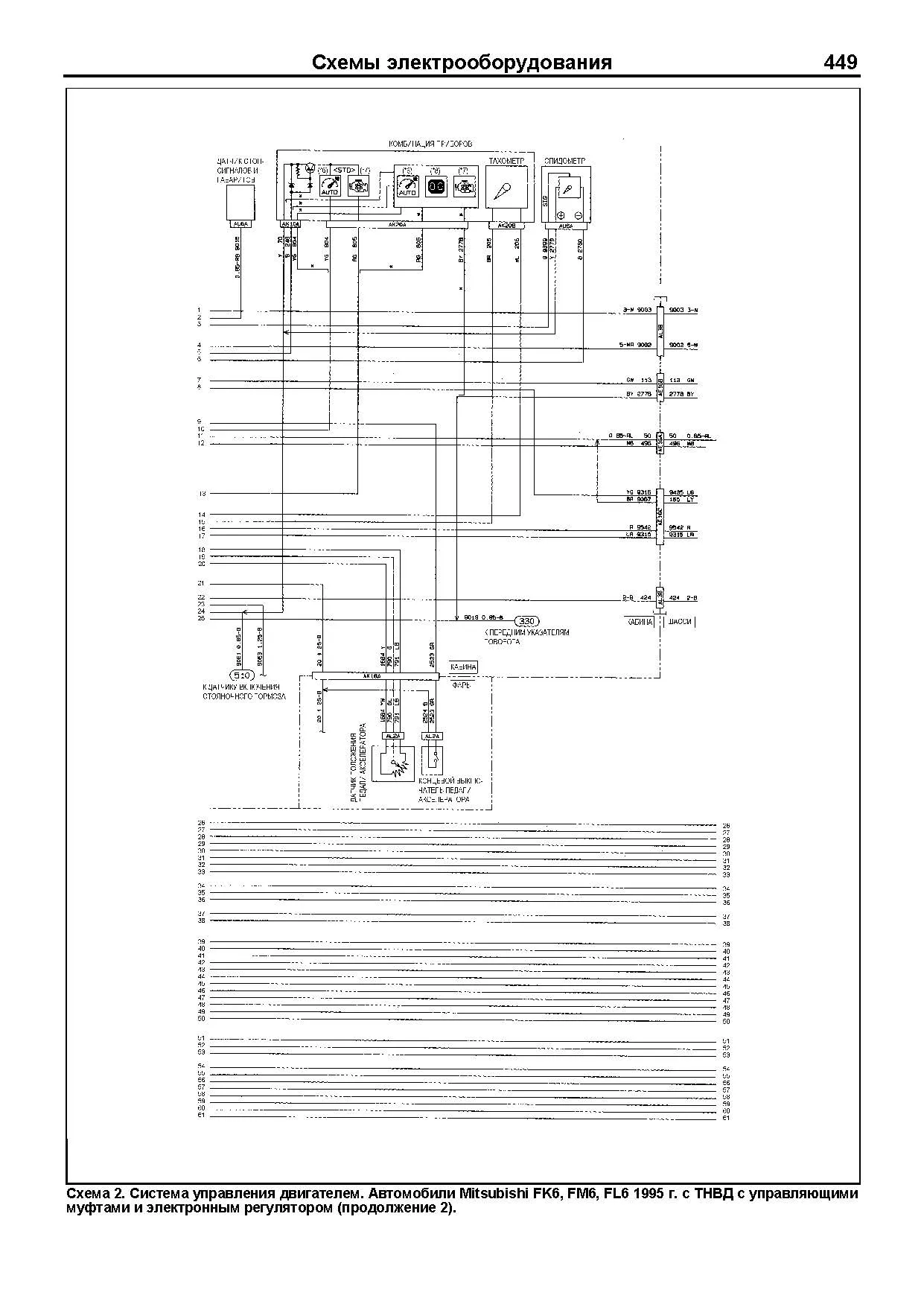 Mitsubishi fuso canter 1999 года схема запчастей. Схема фусо кантер. Схема фусо кантер. Схема фусо кантер. Схема фусо кантер.